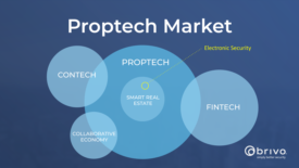 Proptech Market Graphic